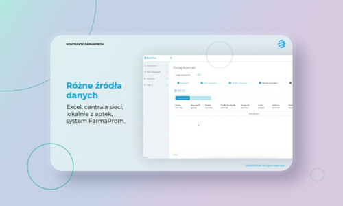Kontrakty w farmacji – jak nowoczesne narzędzia pomagają maksymalizować efekty współpracy z aptekami?